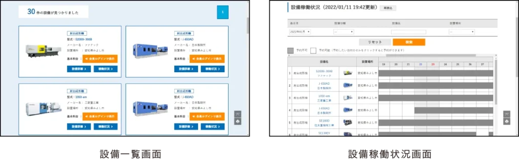 設備画面一覧・設備稼働状況画面